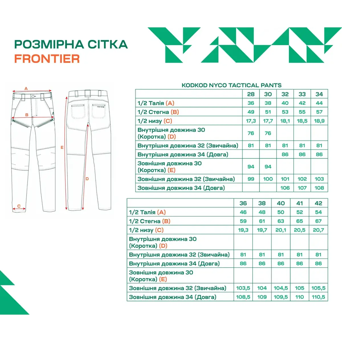 Размерная сетка